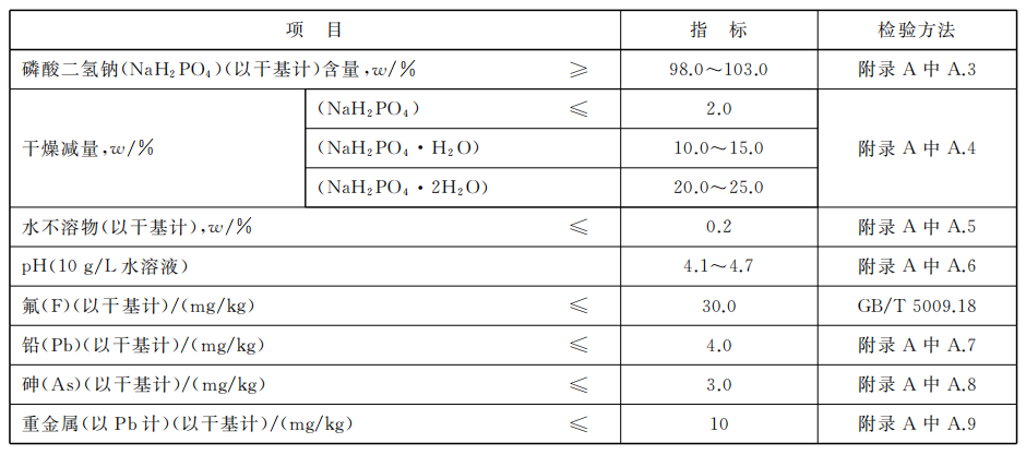 磷酸二氫鈉.png